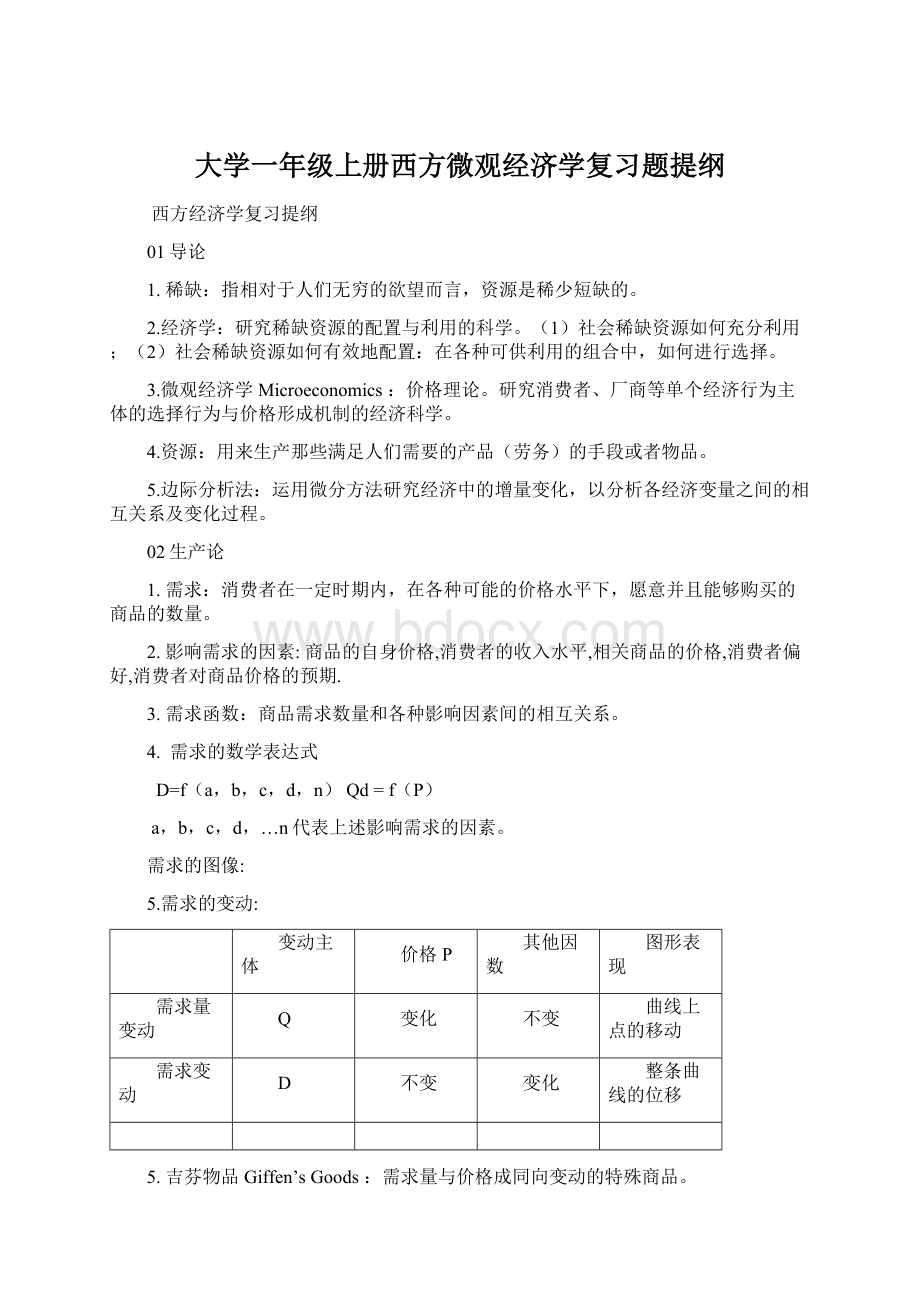 大学一年级上册西方微观经济学复习题提纲.docx