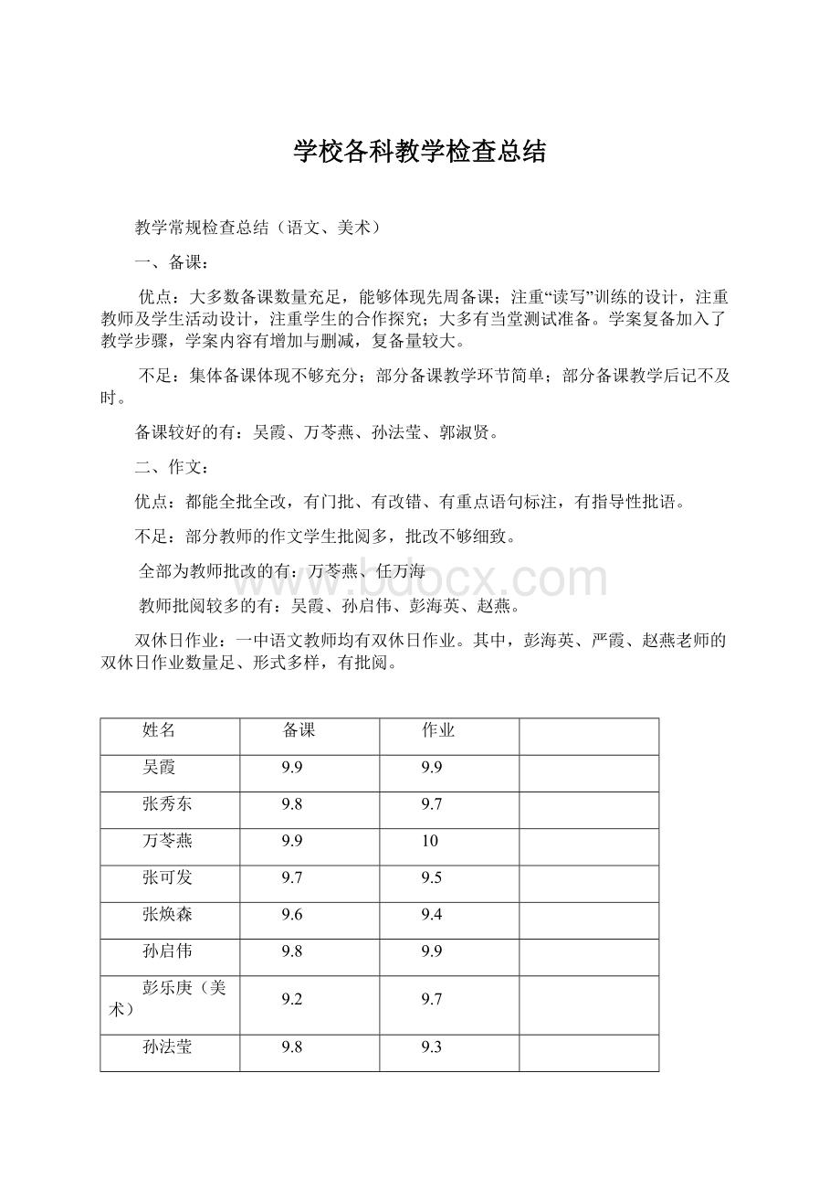 学校各科教学检查总结Word文档格式.docx