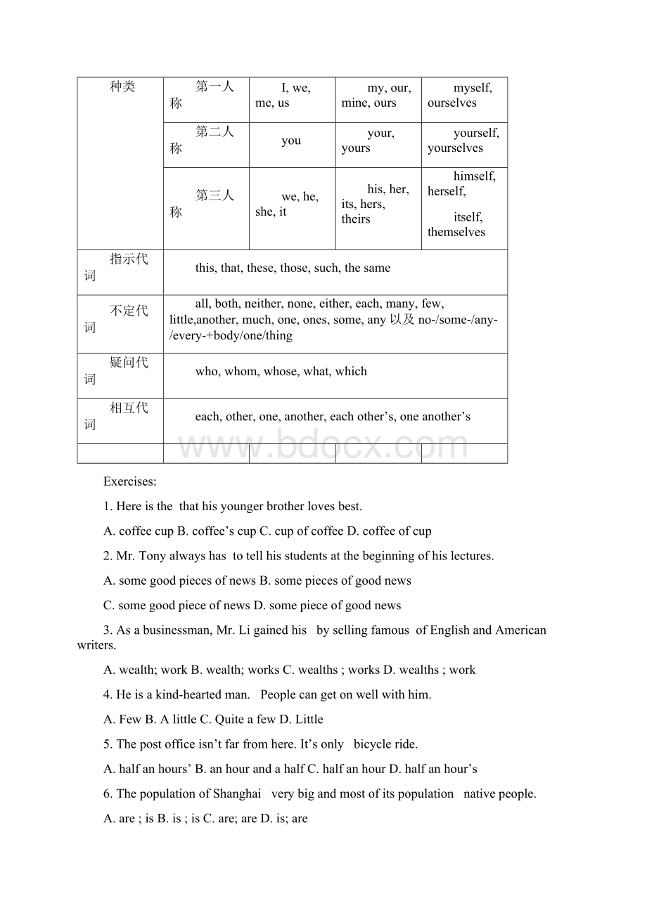 初高中英语衔接课程讲义第三章重要词性了解Word文档下载推荐.docx_第3页