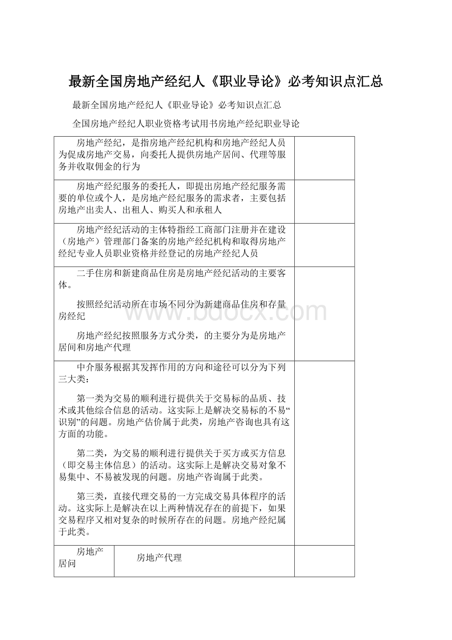 最新全国房地产经纪人《职业导论》必考知识点汇总Word文档格式.docx