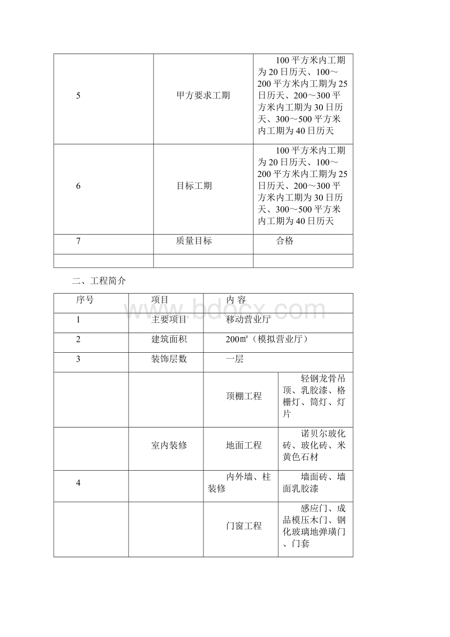 营业厅装修工程施工组织设计Word格式.docx_第3页