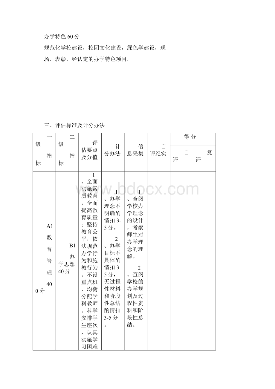 肥城市普通小学办学水平综合督导评估方案.docx_第3页