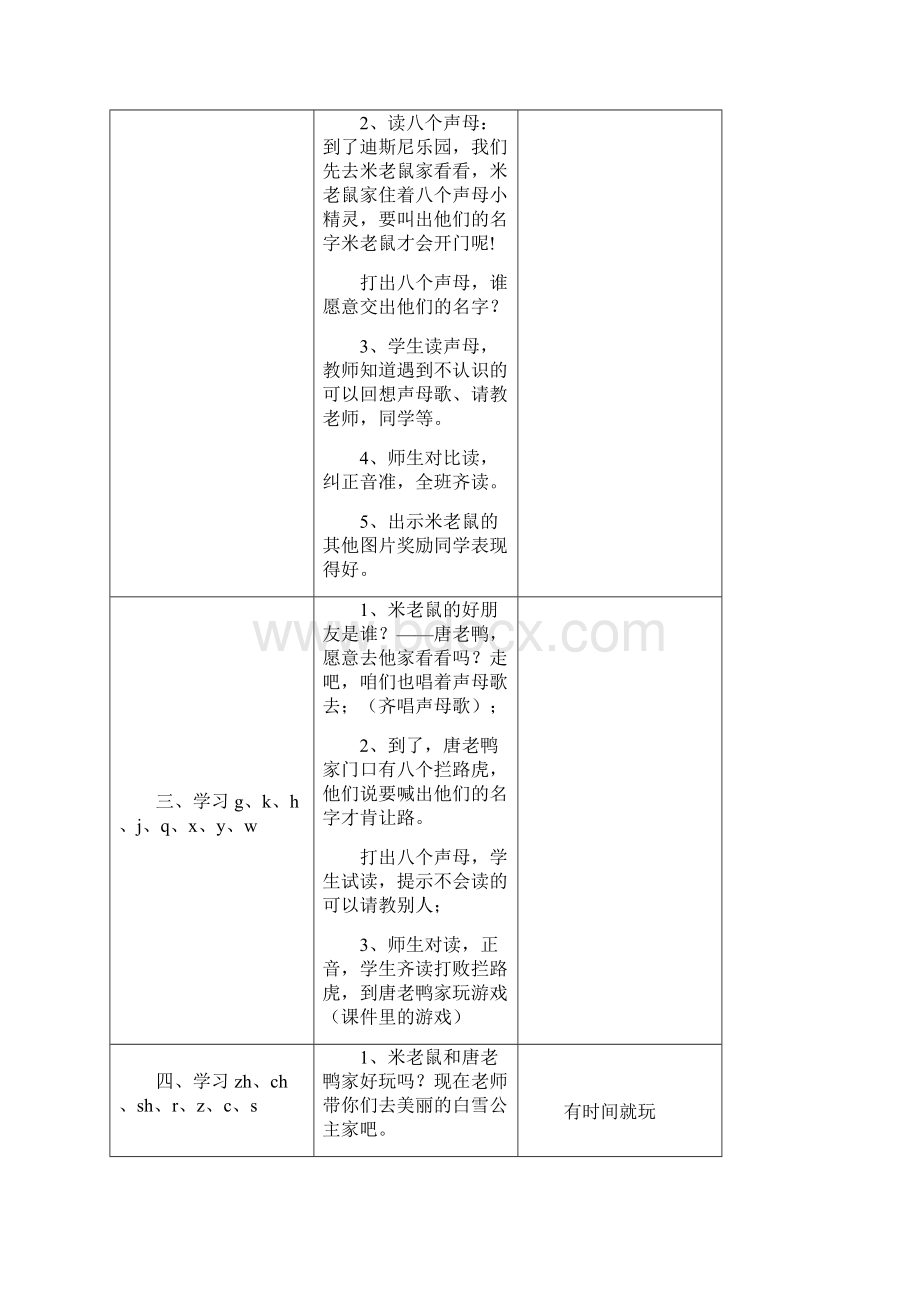 幼儿园大班拼音教案声母教学设计Word文档下载推荐.docx_第2页