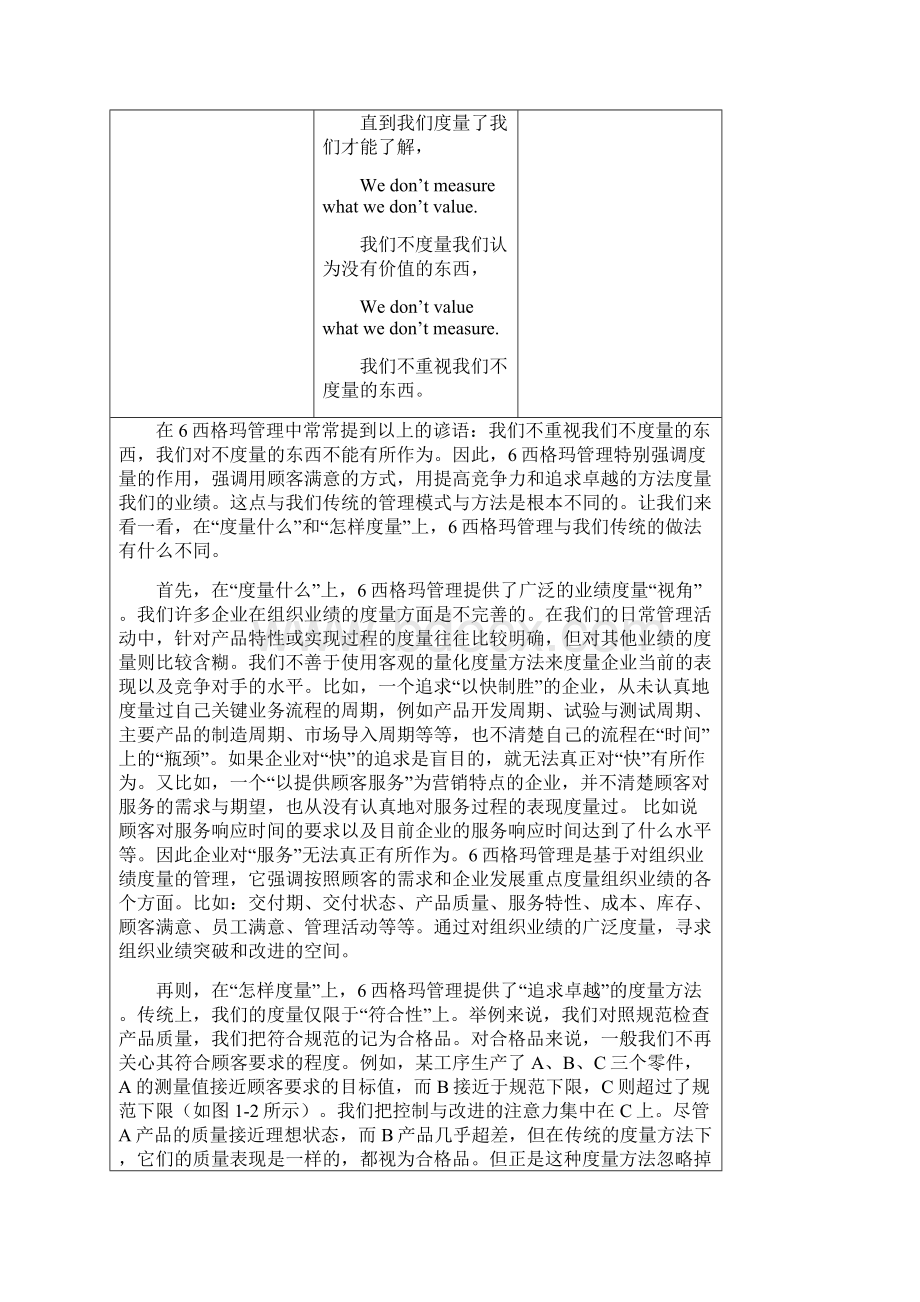 6 西格玛标准公差计算公式Word格式文档下载.docx_第3页