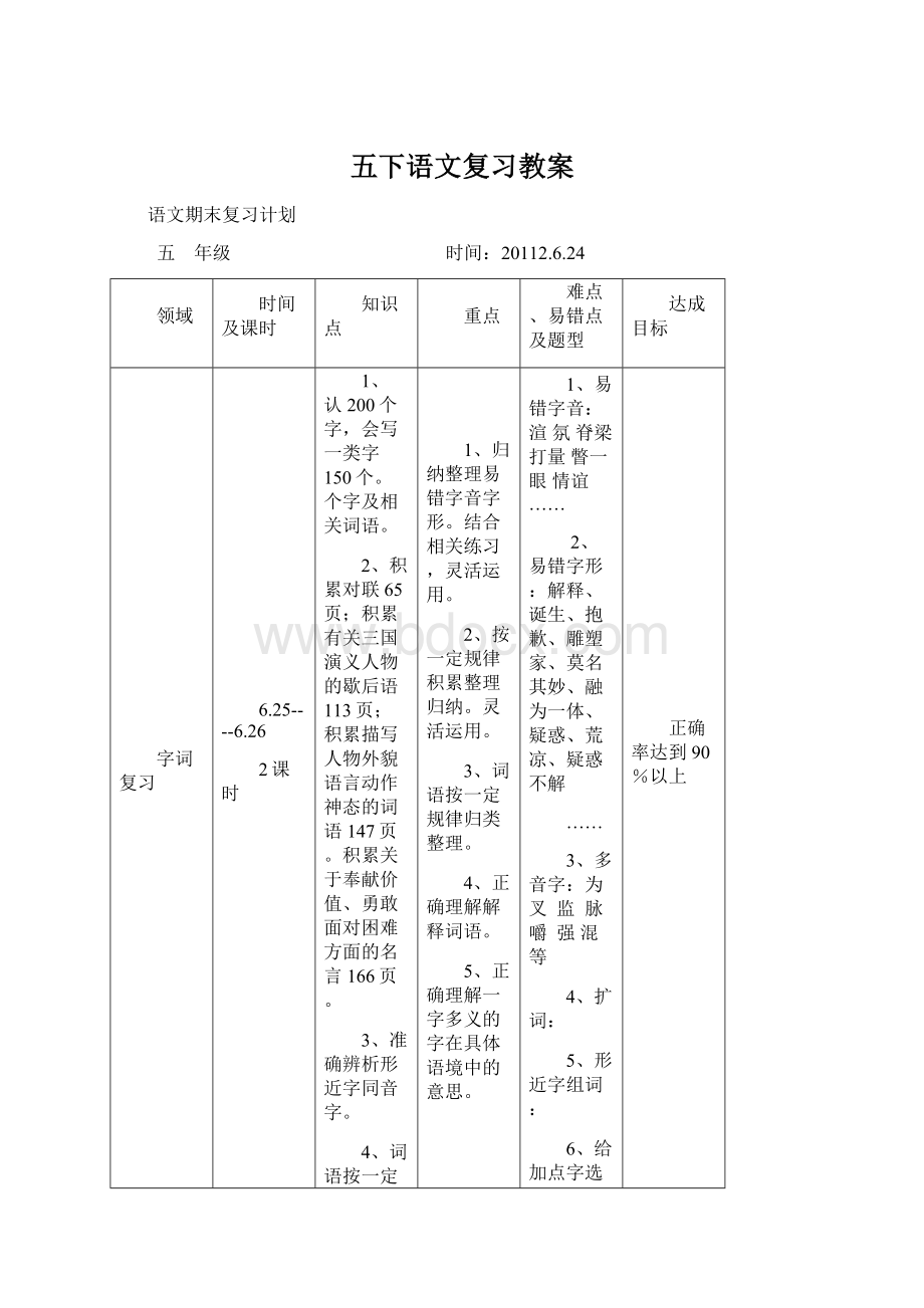 五下语文复习教案Word格式文档下载.docx_第1页