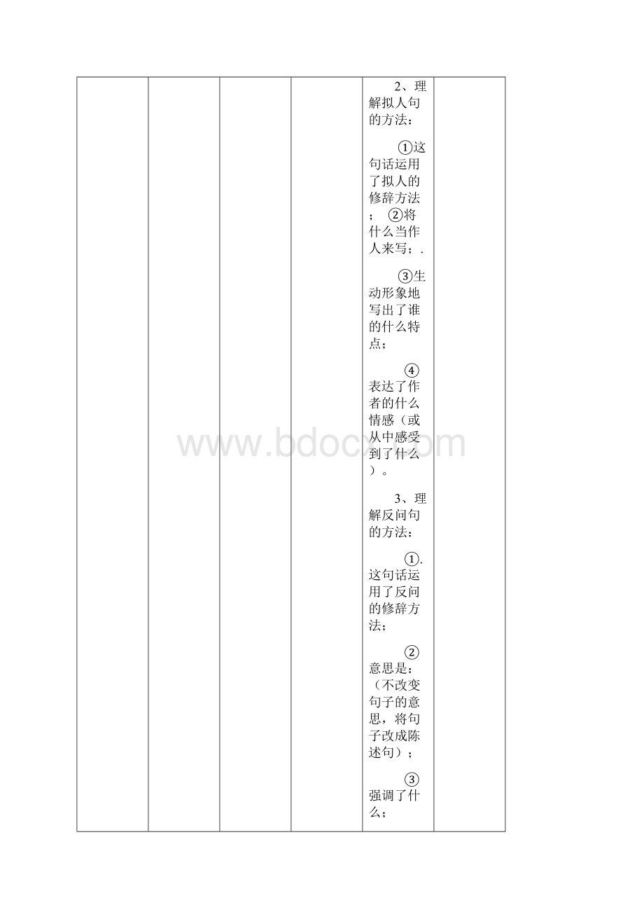 五下语文复习教案Word格式文档下载.docx_第3页