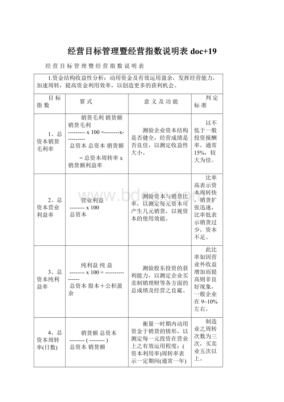 经营目标管理暨经营指数说明表doc+19.docx