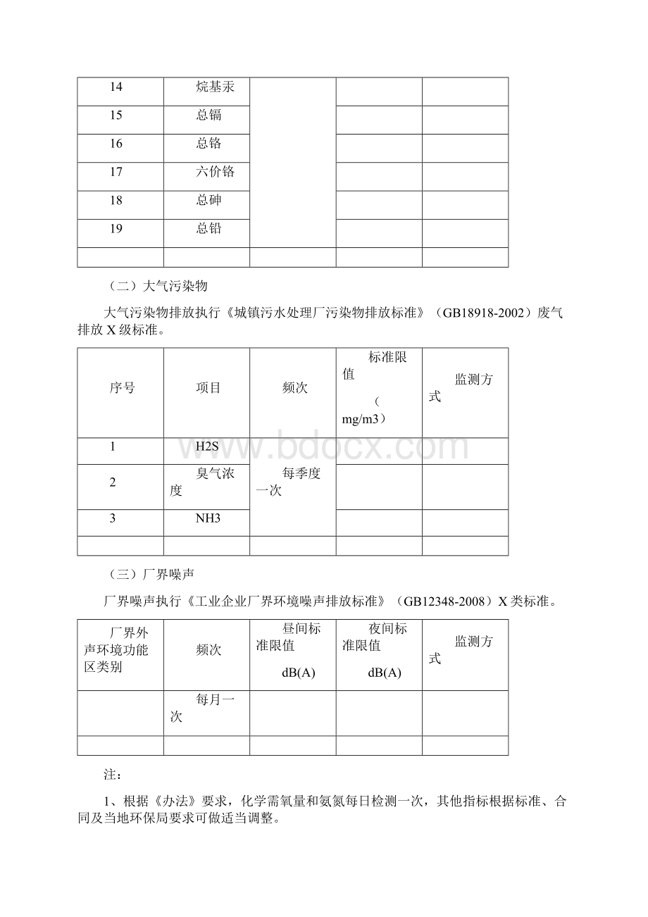 自行监测方案模板.docx_第3页