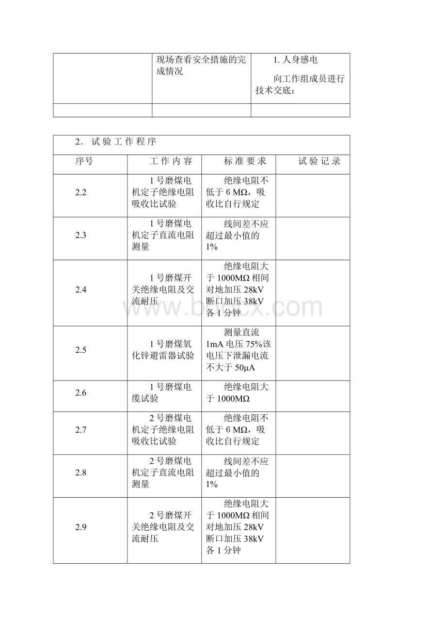 炉大修工序卡.docx_第3页