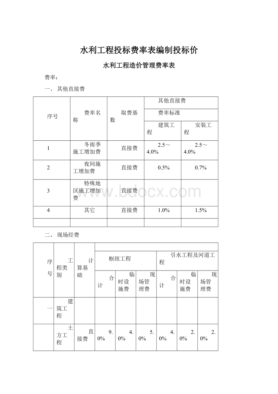 水利工程投标费率表编制投标价.docx_第1页