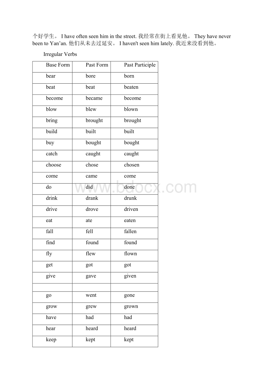 现在完成时练习题及答案老师专用Word文档格式.docx_第3页