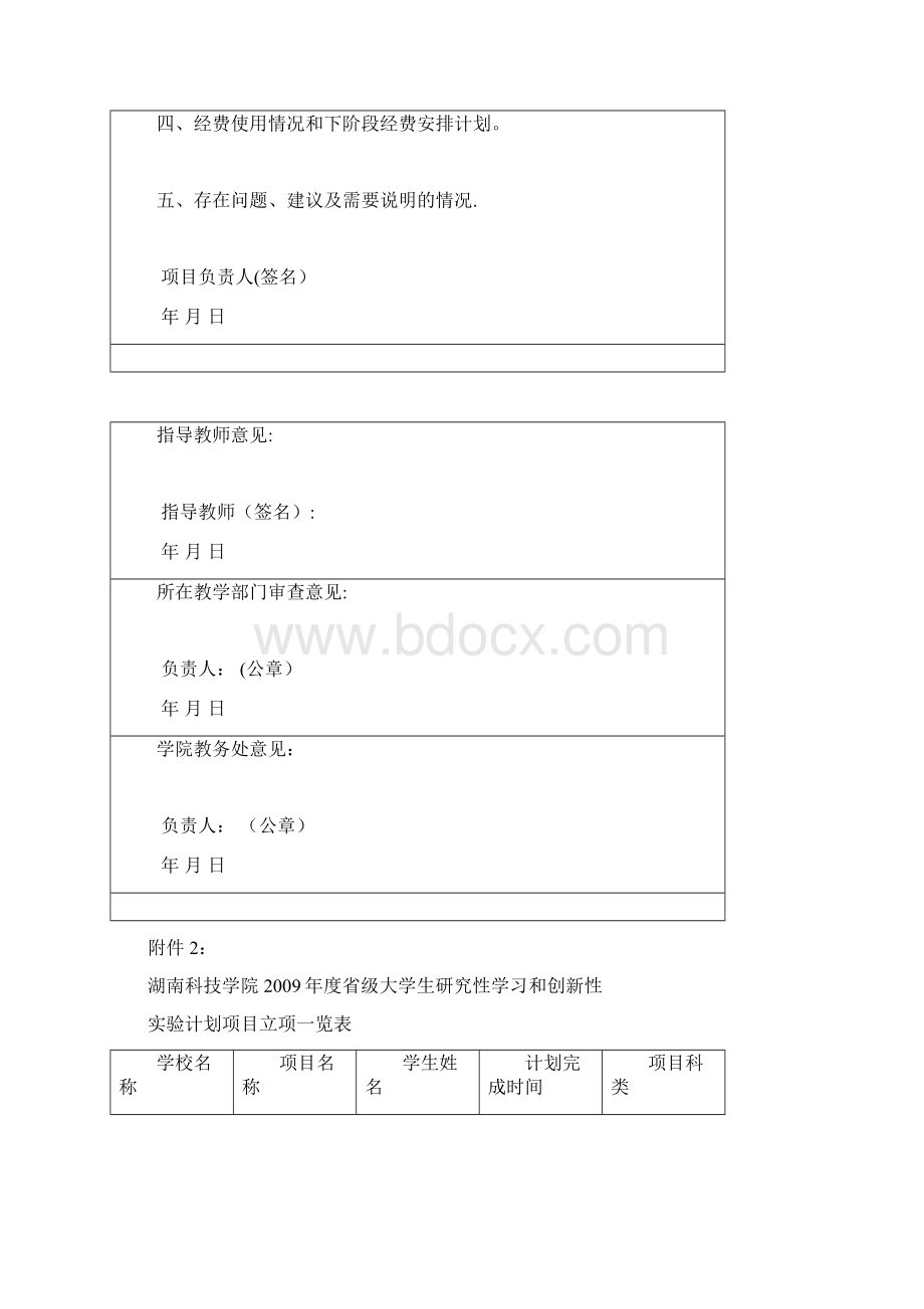 湖南科技学院大学生研究性学习和创新实验计划项目中期检查报告书.docx_第2页