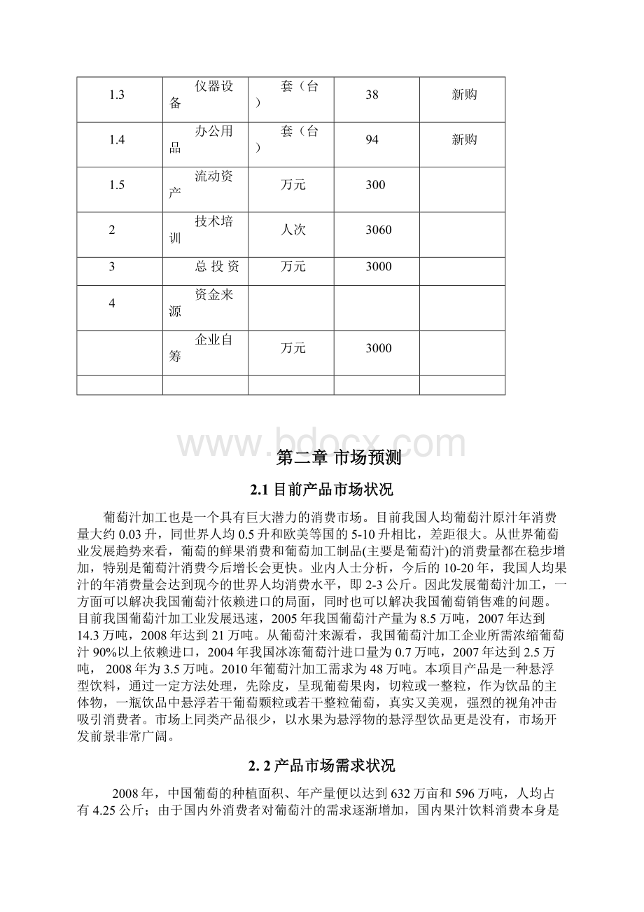 葡萄饮品加工项目可行性报告.docx_第3页