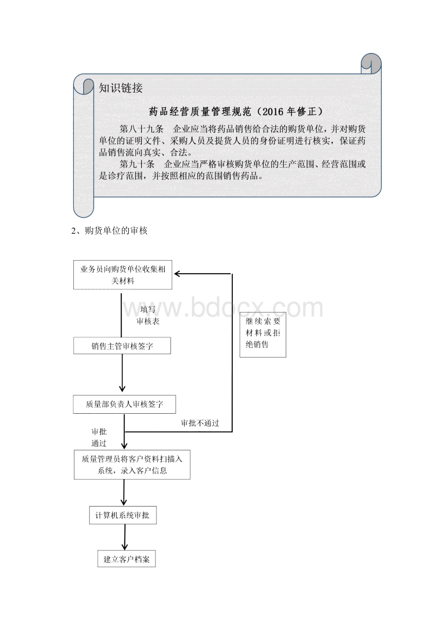 61计划项目六药品销售与售后管理计划任务一药品批发.docx_第3页