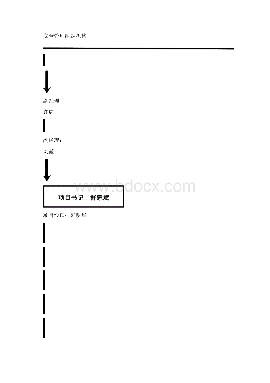 长春地铁2号线员工安全手册Word格式文档下载.docx_第3页