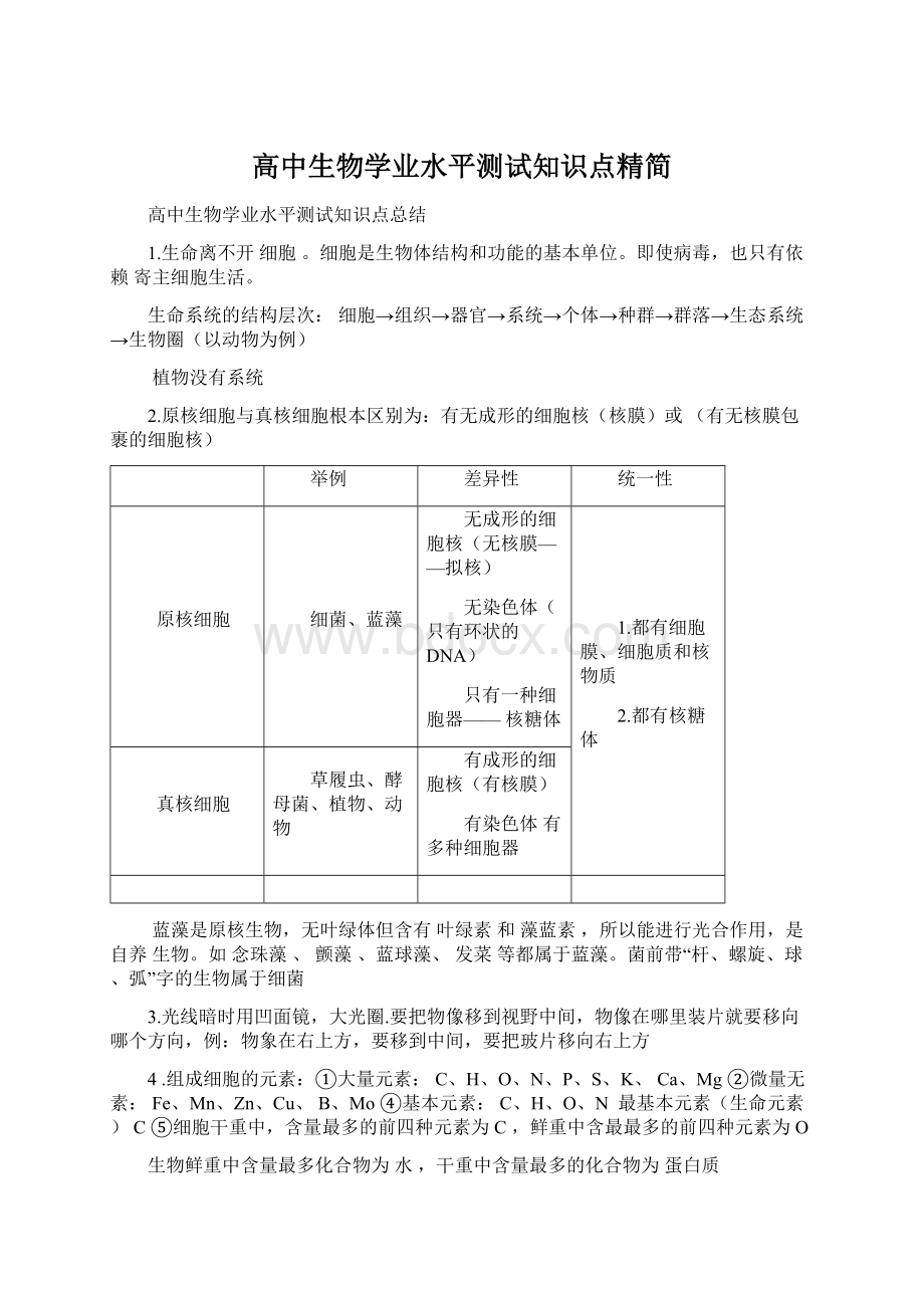 高中生物学业水平测试知识点精简.docx