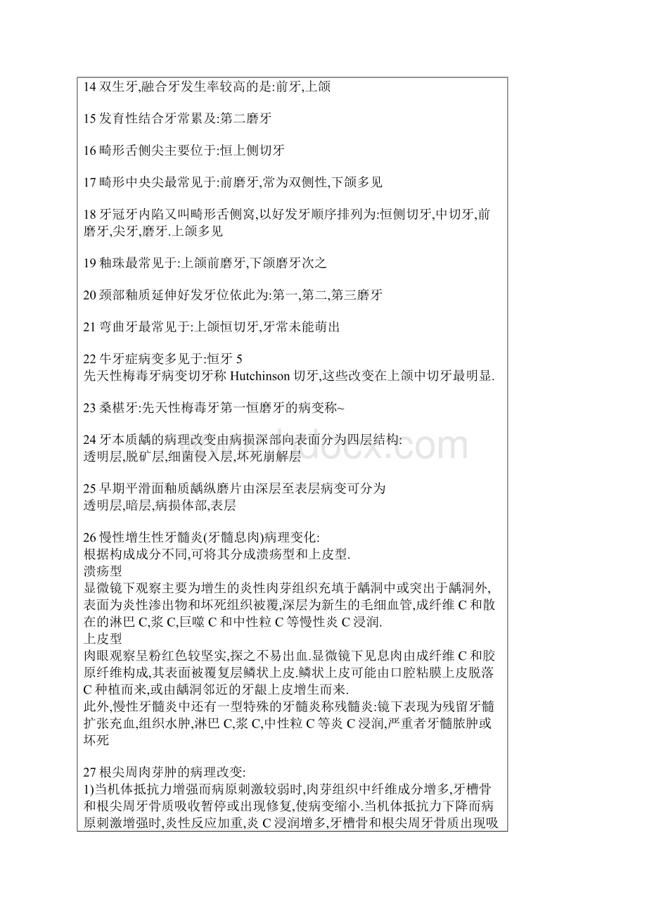 医学考研网华西口腔组织病理笔记Word格式.docx_第2页