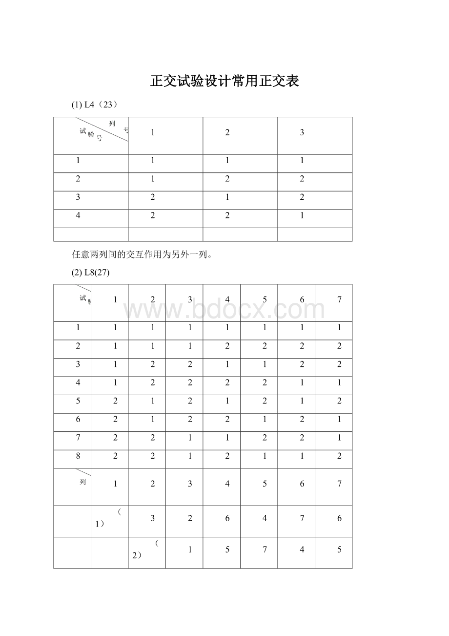 正交试验设计常用正交表Word文件下载.docx