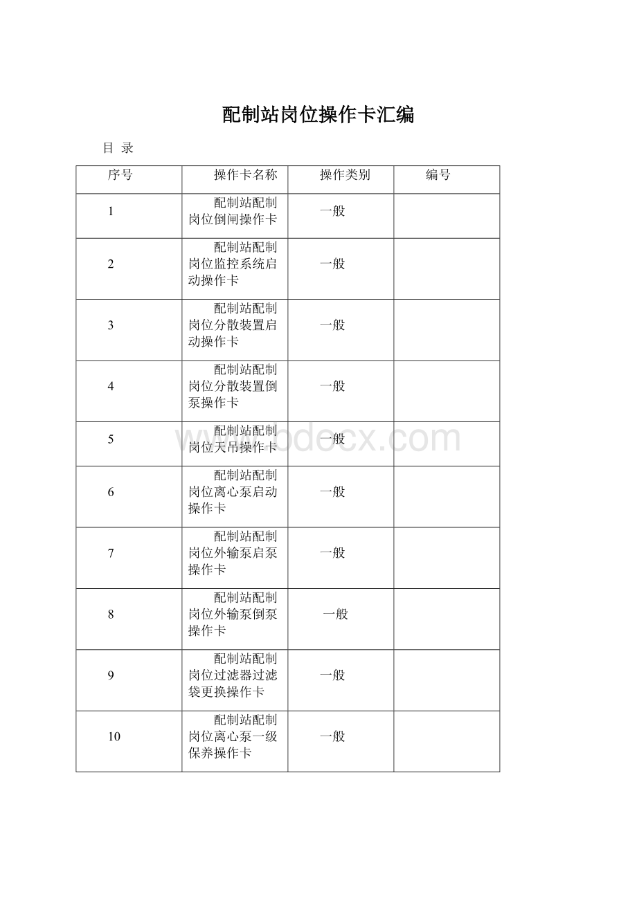 配制站岗位操作卡汇编文档格式.docx_第1页