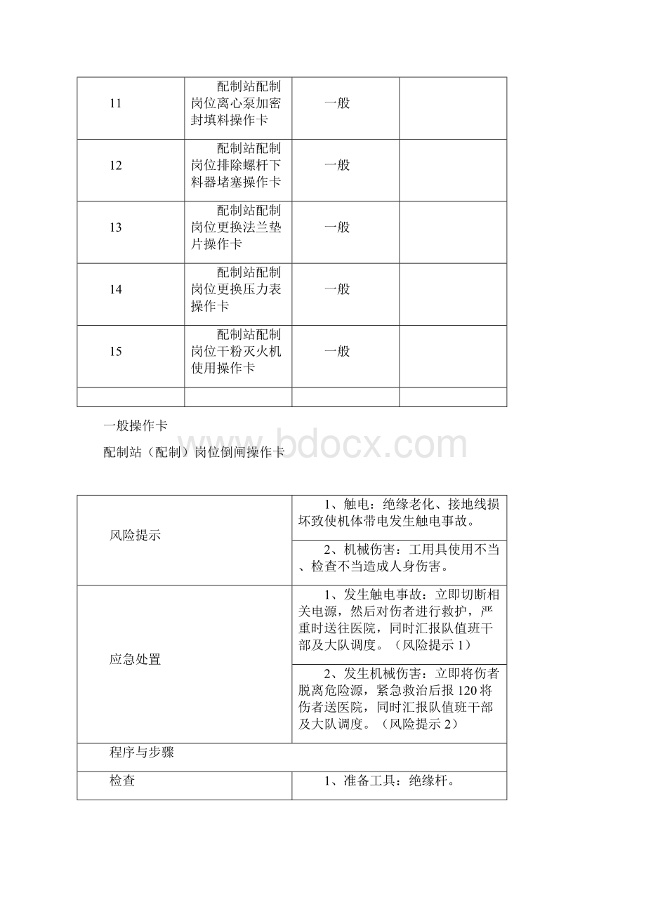 配制站岗位操作卡汇编文档格式.docx_第2页