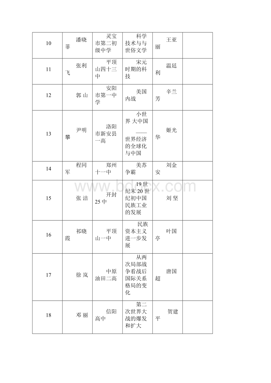 中学历史258文档格式.docx_第2页