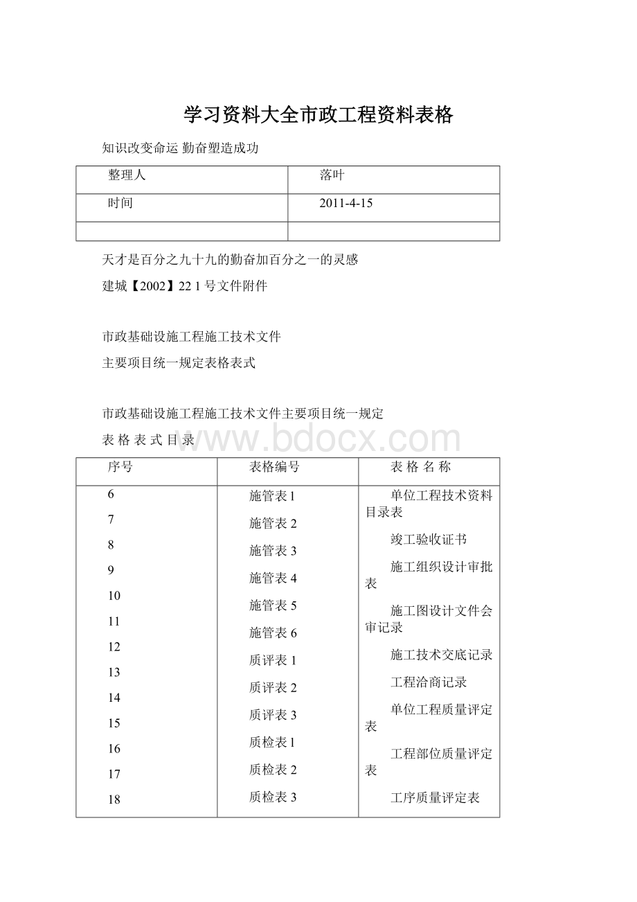 学习资料大全市政工程资料表格Word文件下载.docx