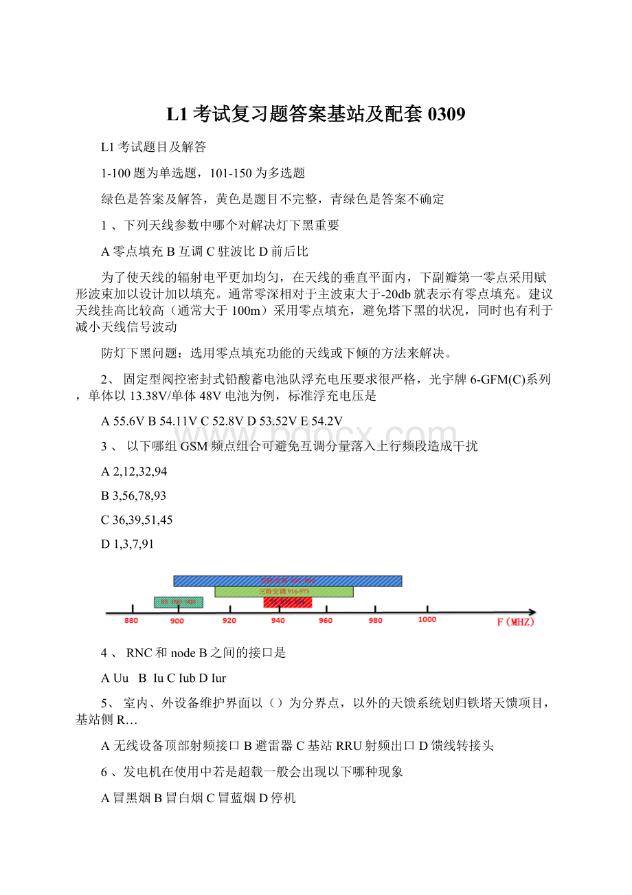 L1考试复习题答案基站及配套0309Word下载.docx_第1页