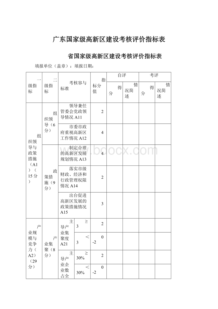 广东国家级高新区建设考核评价指标表文档格式.docx