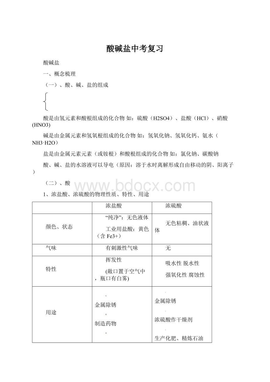 酸碱盐中考复习Word格式文档下载.docx_第1页