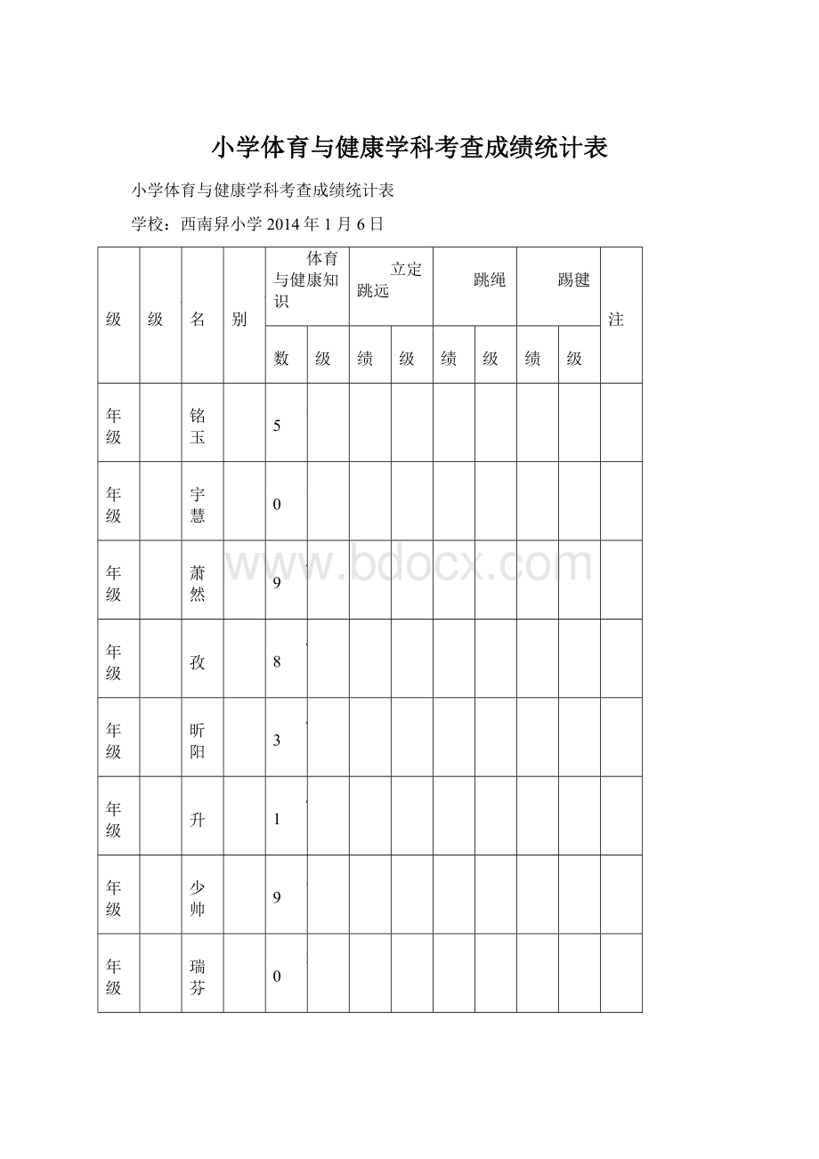 小学体育与健康学科考查成绩统计表Word下载.docx