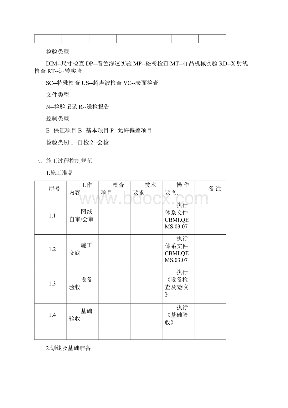 10 反击式破碎机安装Word格式文档下载.docx_第3页