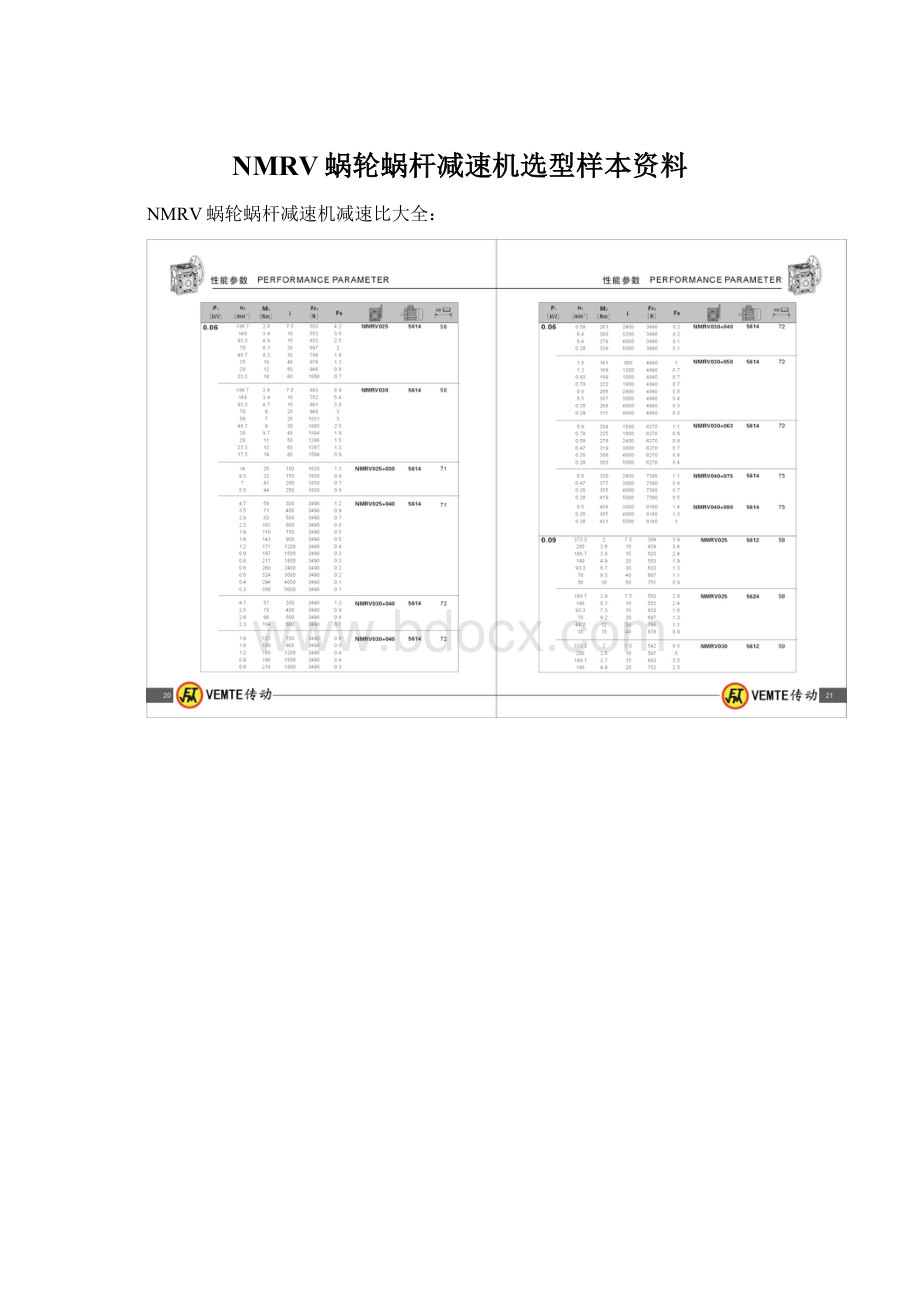 NMRV蜗轮蜗杆减速机选型样本资料Word文档格式.docx_第1页