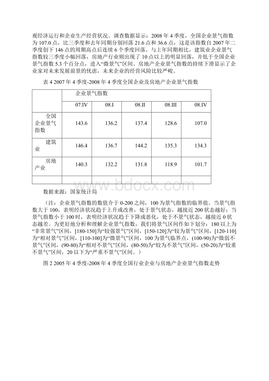 1全国房地产市场运行情况.docx_第3页