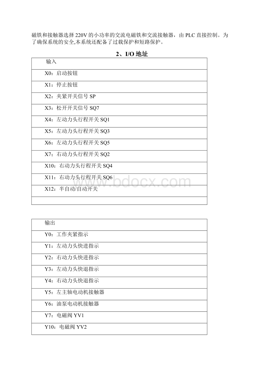 箱体加工专用机床的PLC控制 3Word格式文档下载.docx_第3页