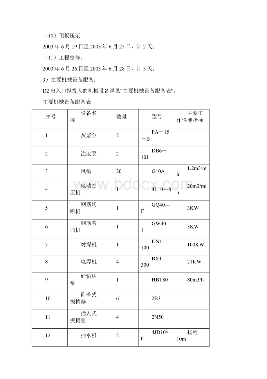 D2出入口暗挖段二衬施工的方案Word格式.docx_第3页