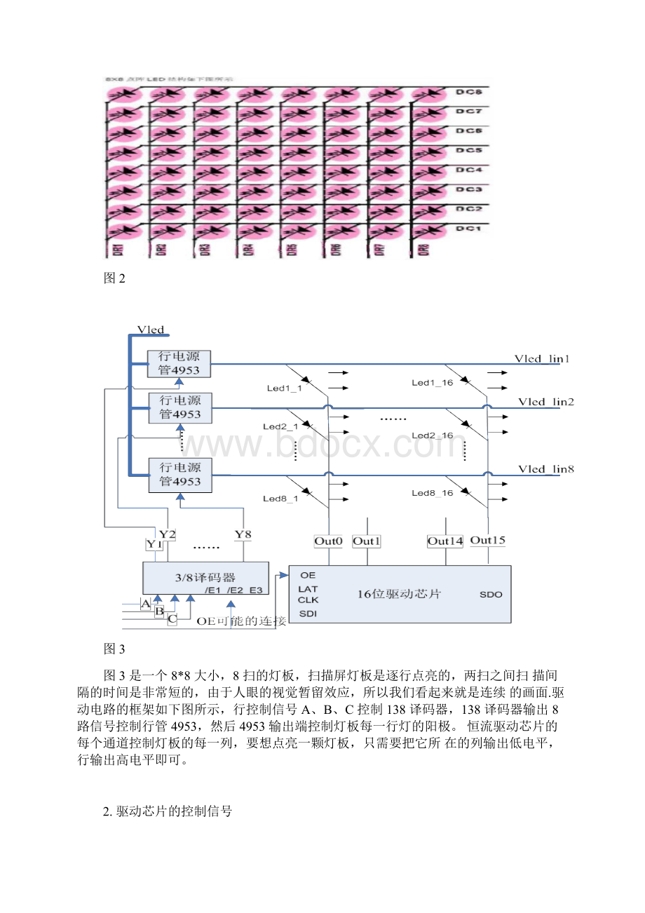 LED显示屏原理及调试技术指南.docx_第2页