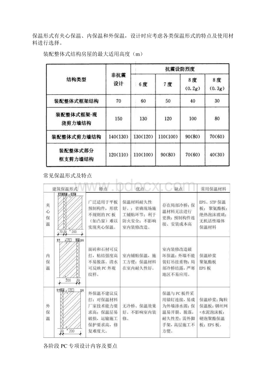 装配式住宅结构设计要点含预制率装配率计算Word格式文档下载.docx_第2页