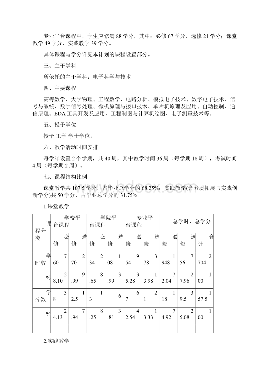 西北师范大学 版本科专业人才培养方案修订实.docx_第2页