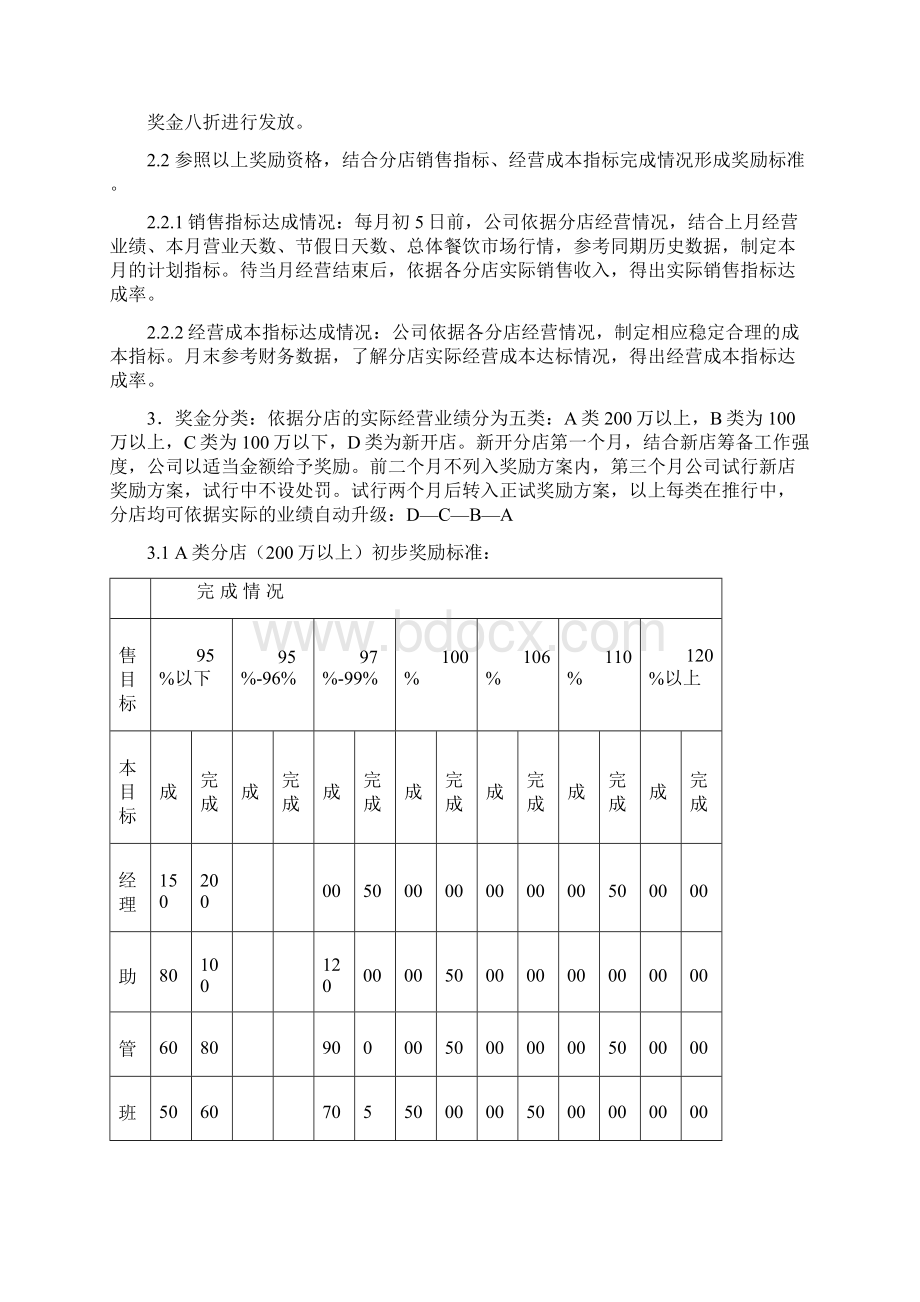 考核与奖惩.docx_第2页