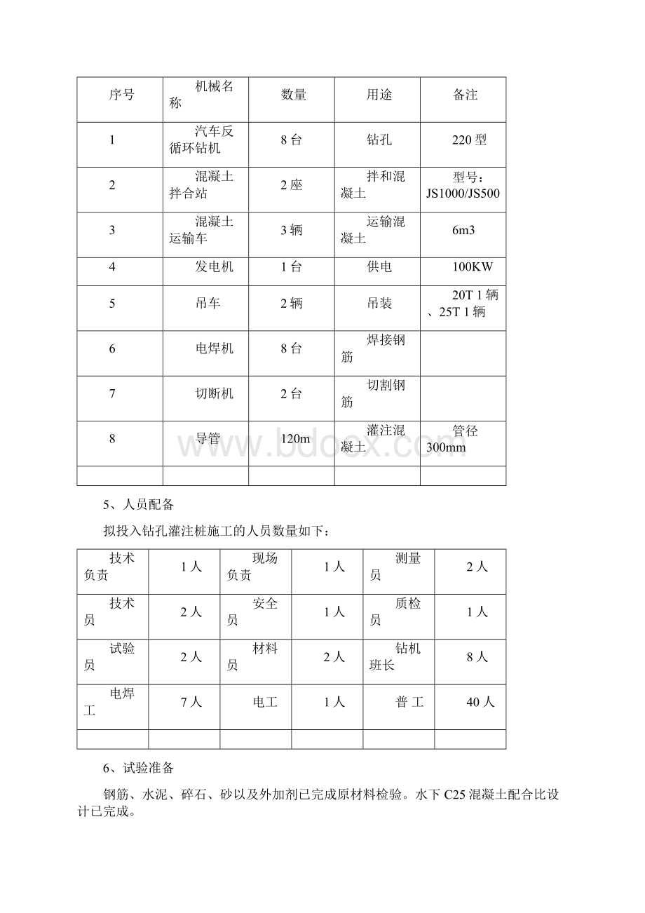 高架桥边坡钻孔灌注桩施工技术方案.docx_第2页