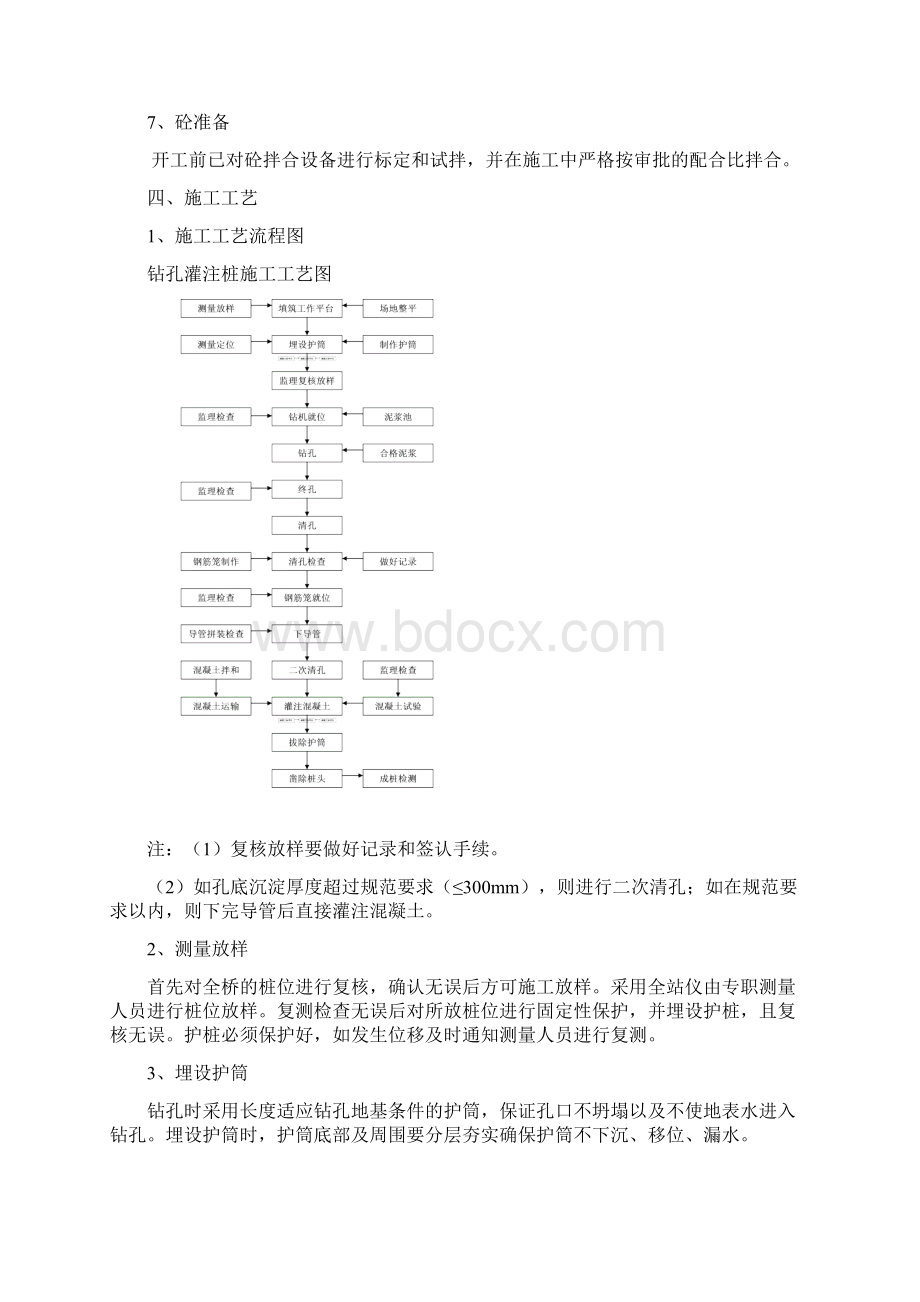 高架桥边坡钻孔灌注桩施工技术方案Word格式文档下载.docx_第3页