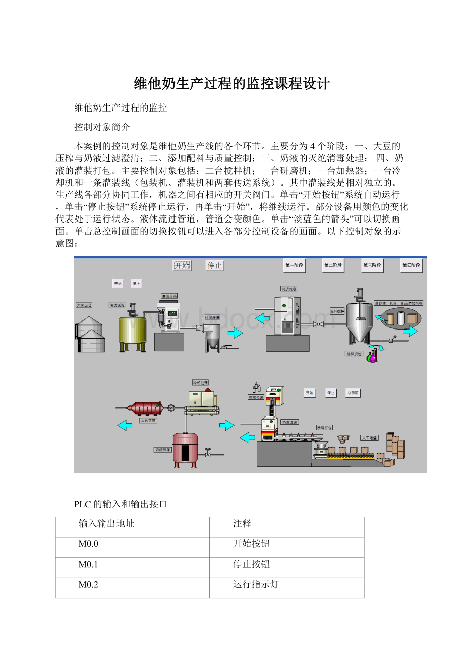 维他奶生产过程的监控课程设计.docx_第1页