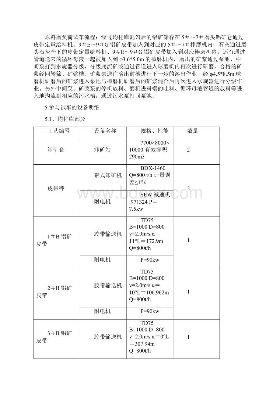 1原料车间三期试车方案Word格式.docx_第3页