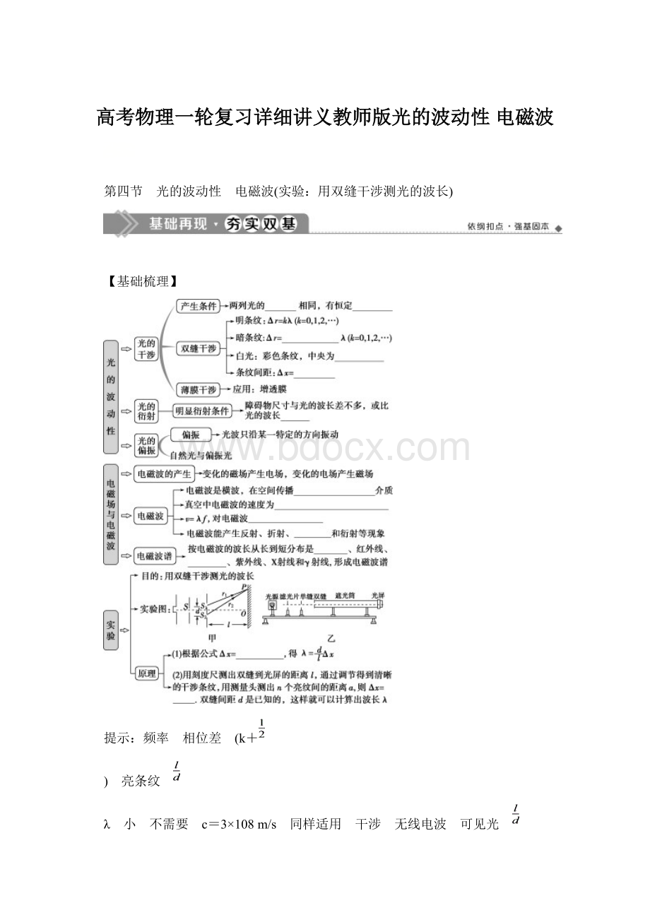 高考物理一轮复习详细讲义教师版光的波动性 电磁波.docx