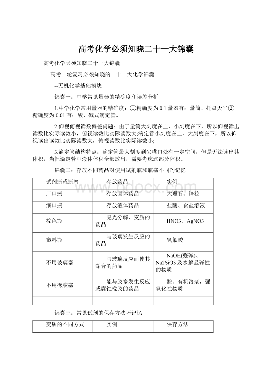 高考化学必须知晓二十一大锦囊.docx_第1页