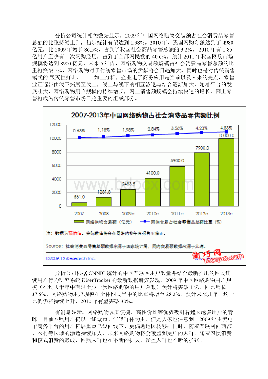 精选范本天猫商城品牌化妆品店网络推广运营整体策划书.docx_第3页