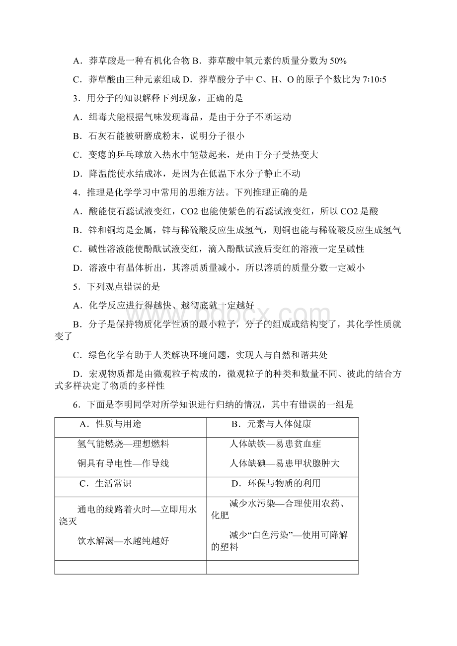 山东省中考化学试题.docx_第2页