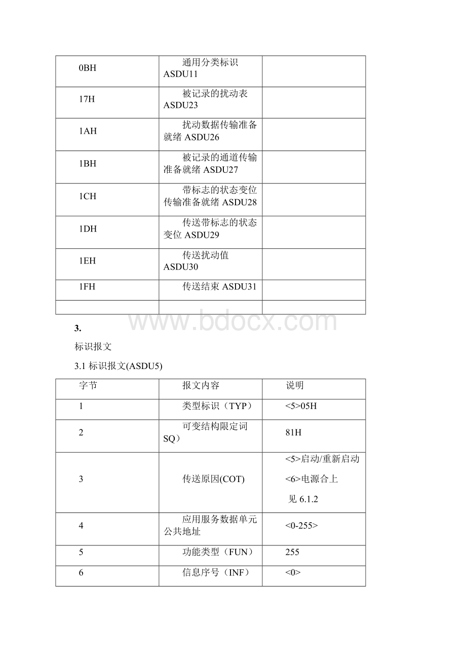 103规约值传输规范.docx_第2页