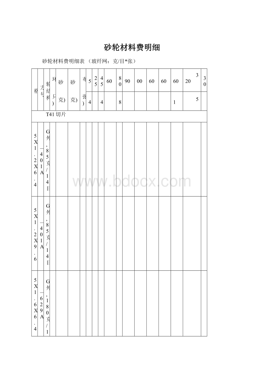 砂轮材料费明细Word格式.docx