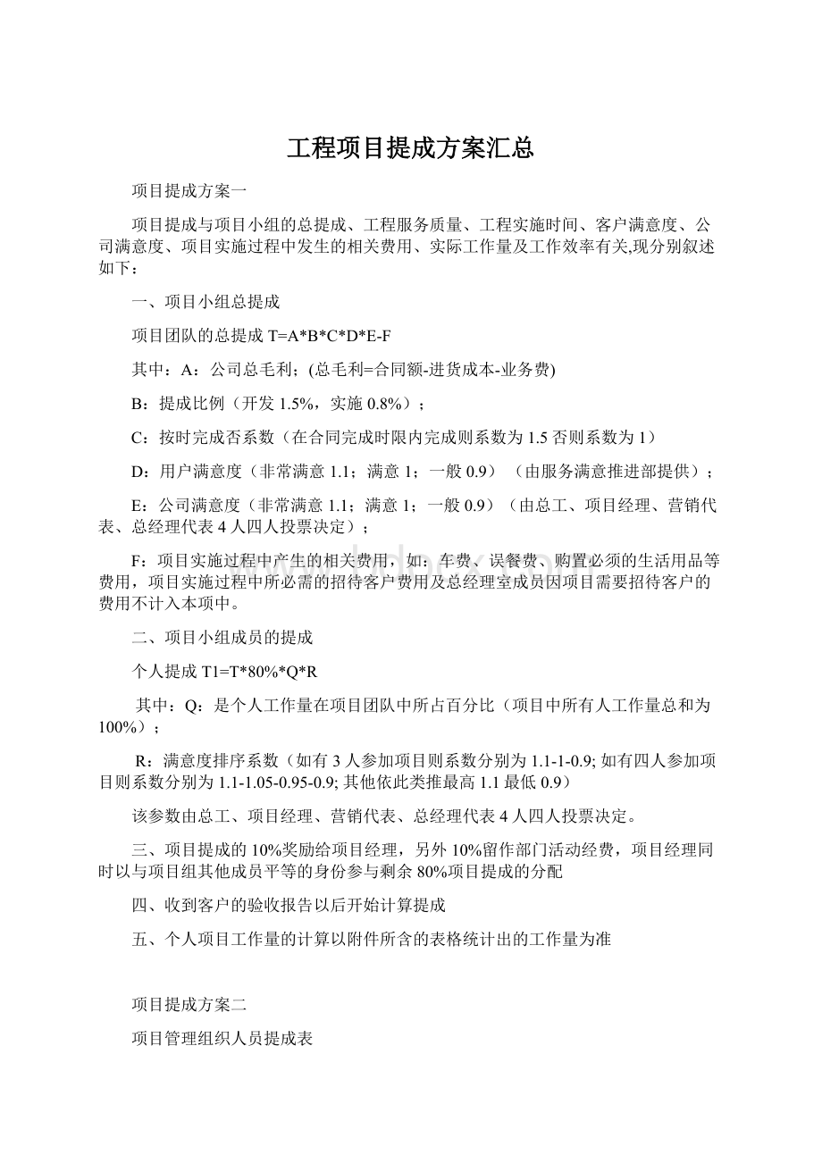 工程项目提成方案汇总.docx_第1页